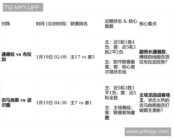 波尔图与国民比赛前瞻分析及胜负预测详解