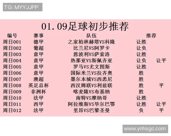尤文图斯与罗马首发阵容分析及比赛前瞻详解 尤文图斯与罗马首发阵容分析及比赛前瞻详解
