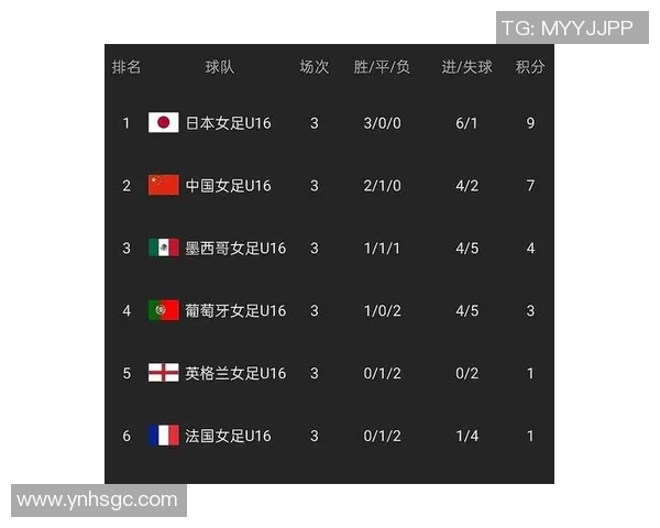 瑞士对格鲁吉亚足球比赛直播地址及观看方式详解