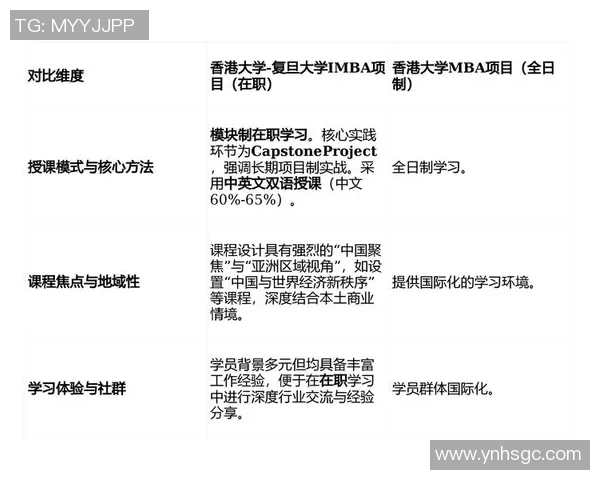 独家深度解析:BLG在速度对比中的优势与挑战分析MBA 独家深度解析:BLG在速度对比中的优势与挑战分析MBA