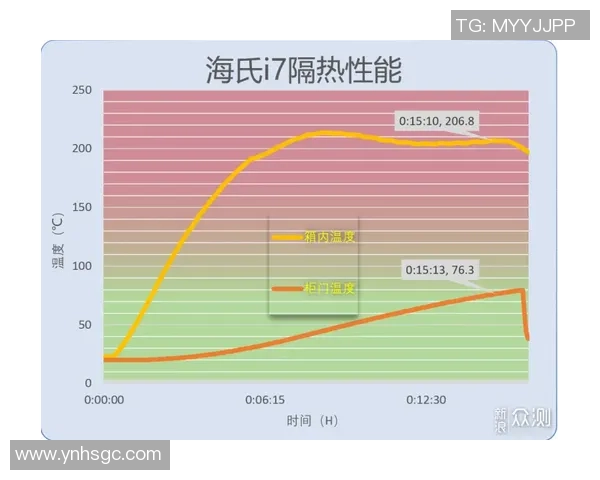 蒙特瑞与拿加沙全面测评对比分析揭示两者优劣势