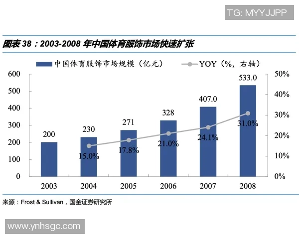 成都极限运动团队协作能力提升显著创新高引领行业发展新趋势
